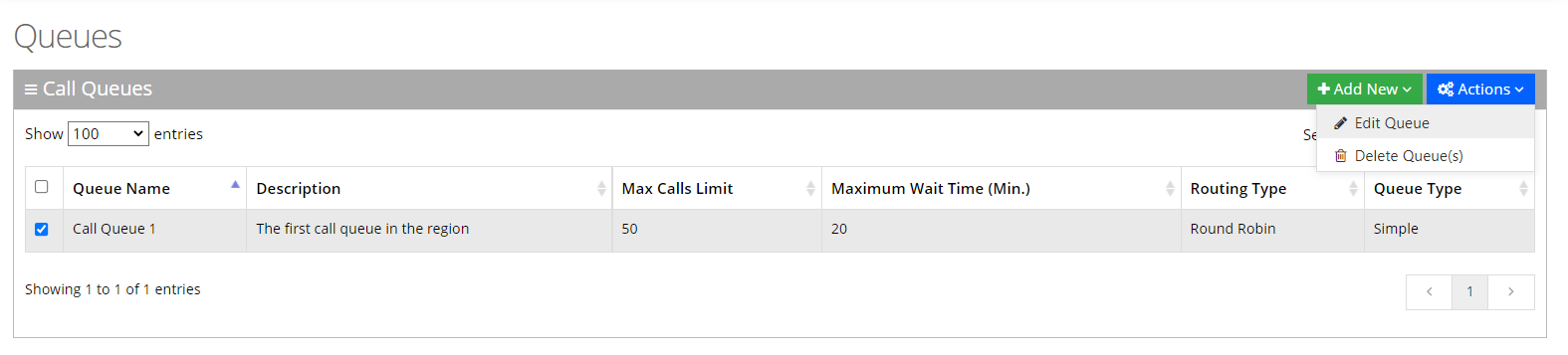 Editing a Call Queues