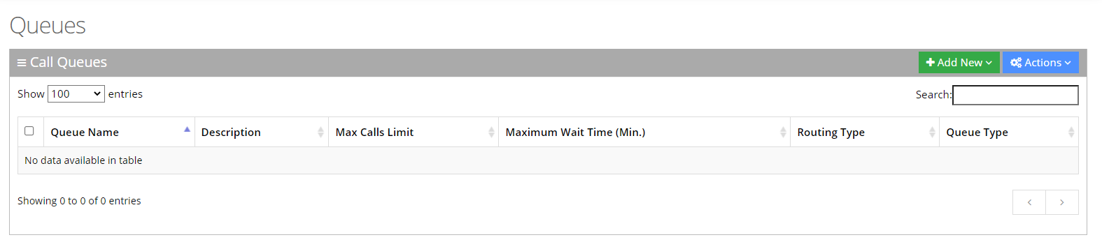 Adding a Call Queue