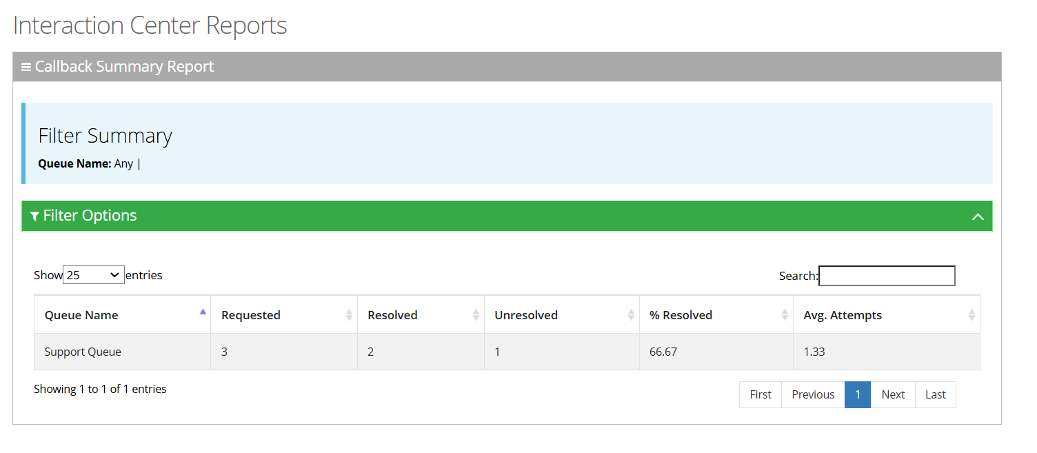 Callback Summary Report