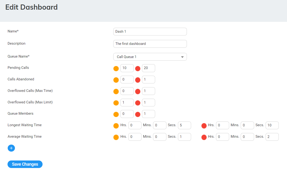 Editing a Dashboard