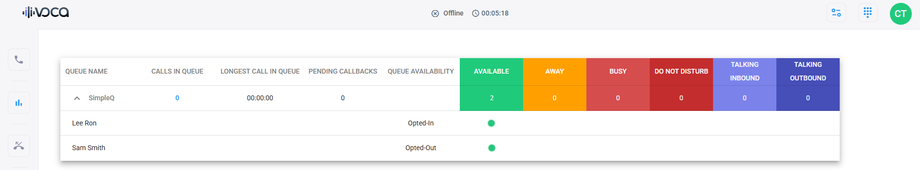 Watch Queue.queue View queue statistics