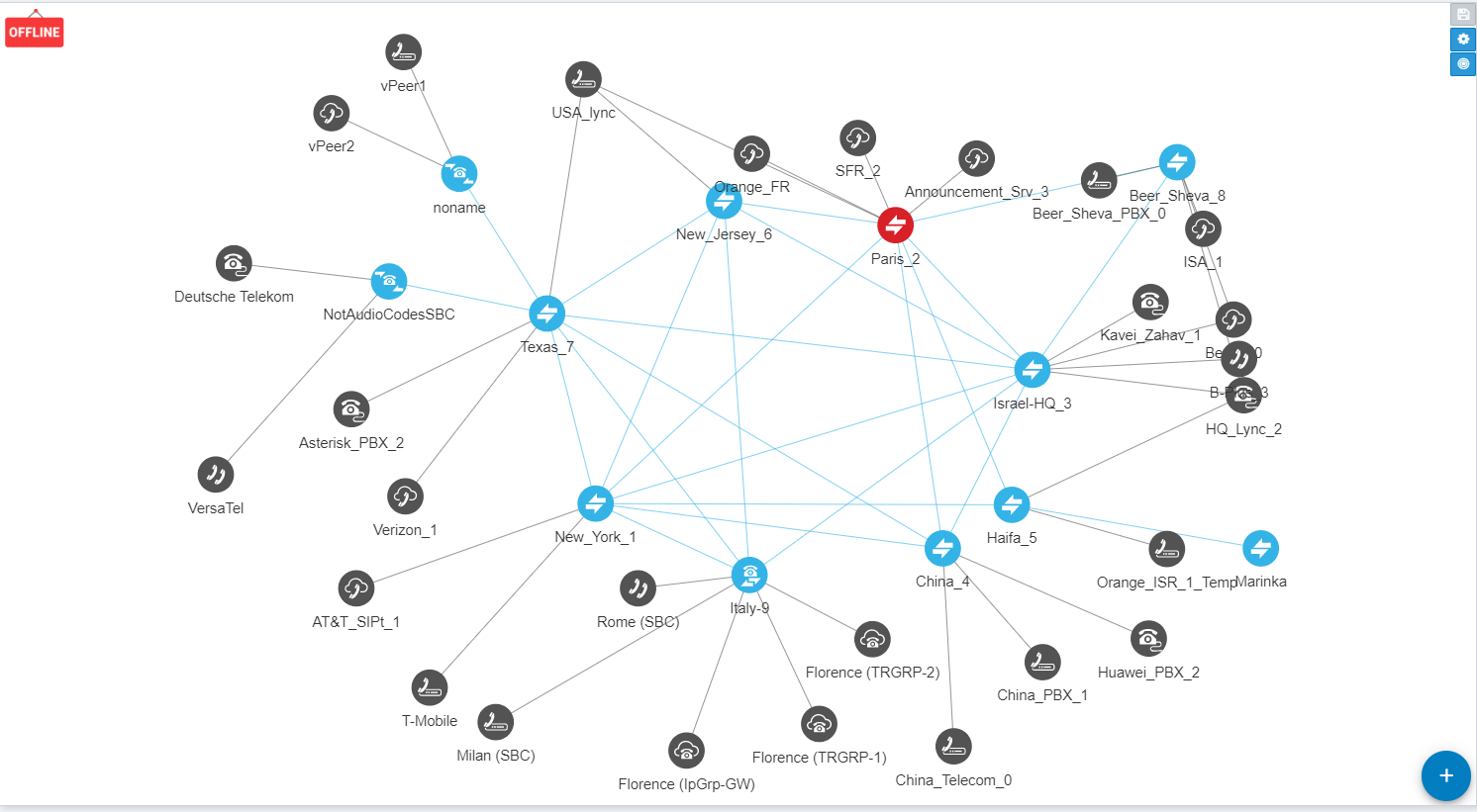 Network Functonality Design a Network Topology in the Offline Page