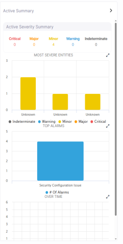 Graphical user interface, chart, bar chart

Description automatically generated