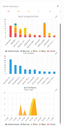 Graphical user interface, chart, bar chart

Description automatically generated