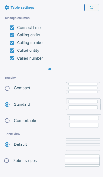 The Live calls table settings