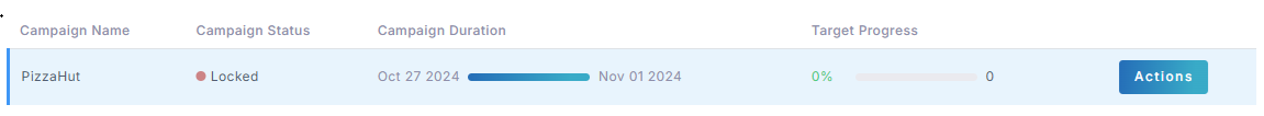 A locked campaign in the list