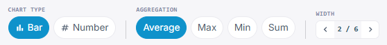 Configuring a widget