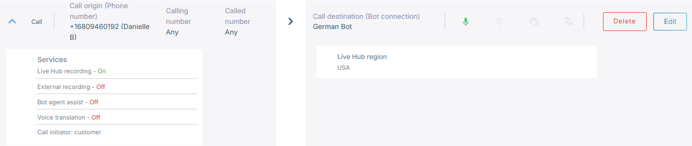An expanded routing rule