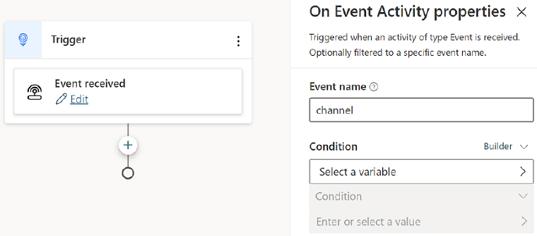 The condition checking Activity.name