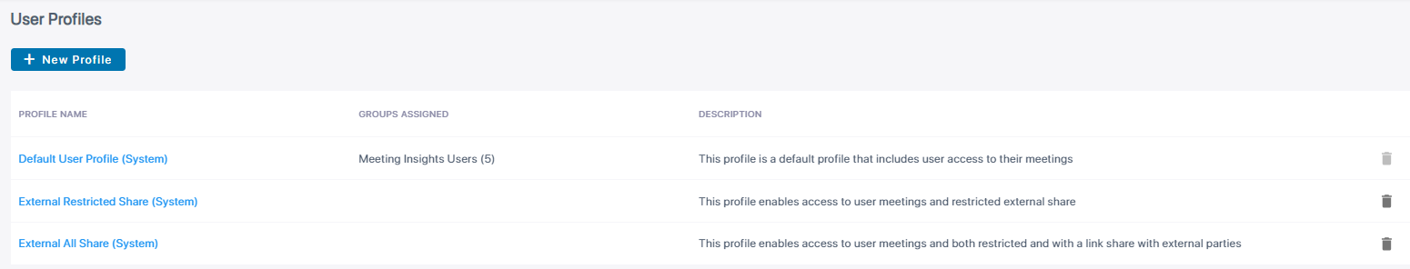 User Profiles