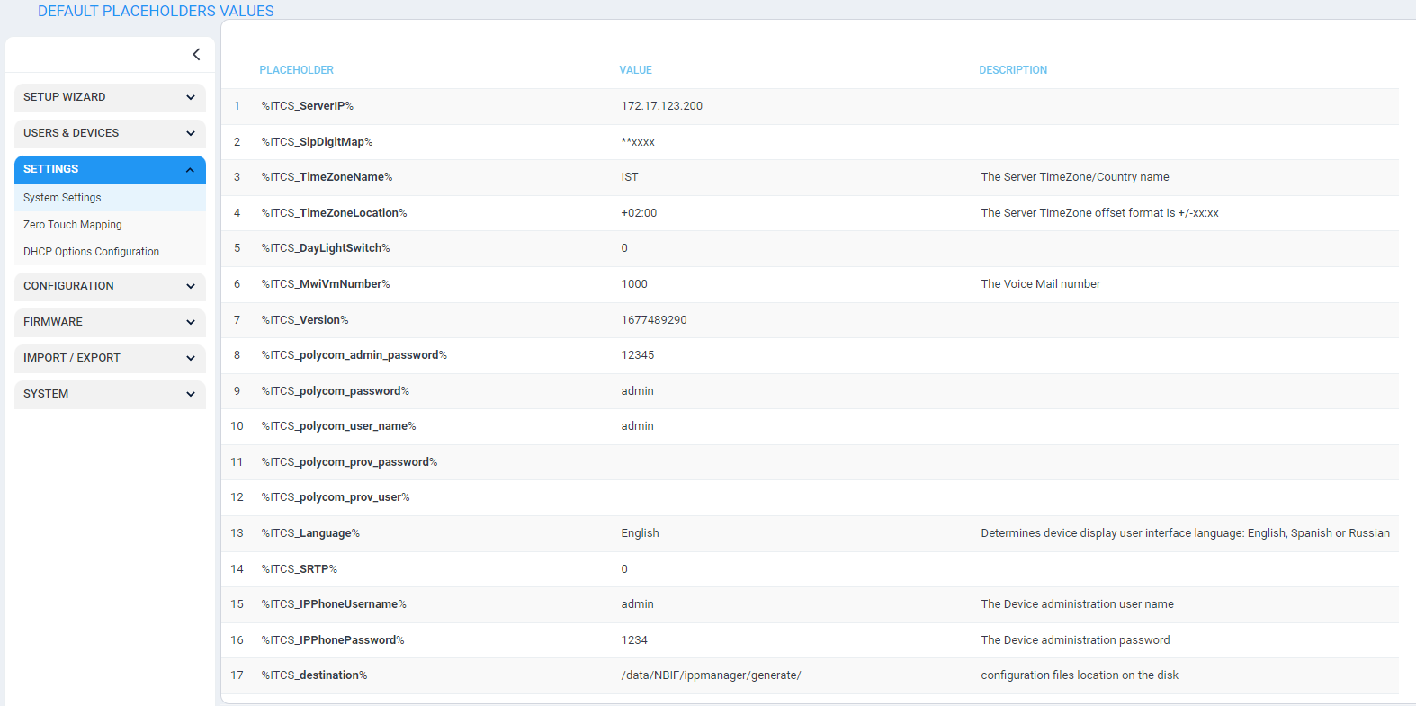 Viewing Default Placeholders Values