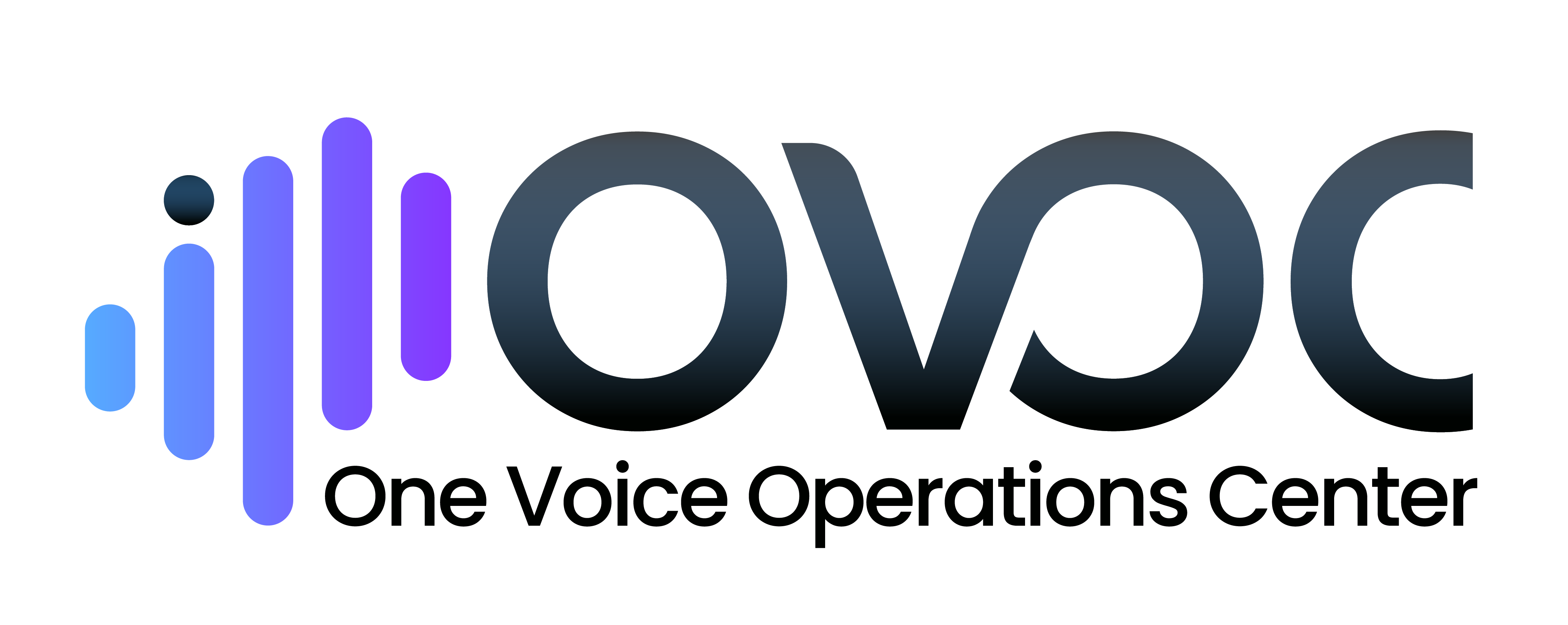 OVOC