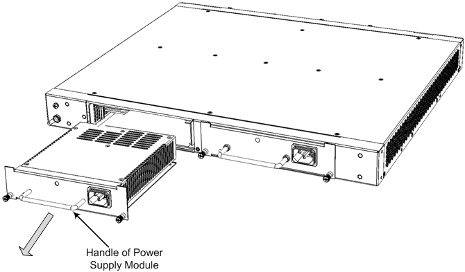 Power Module Press In Replacing the Power Supply Modules