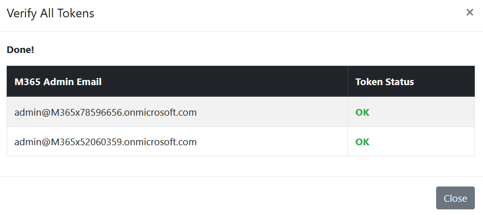 Authentication Status